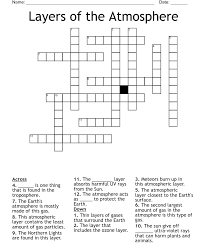 layers of the atmosphere crossword