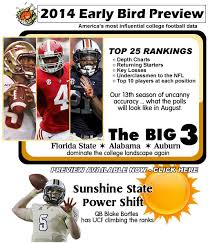 2013 College Football Preview