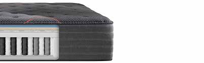 beautyrest mattress reviews 2023