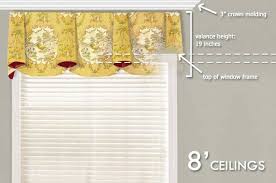 Valances For Sliding Glass Doors What