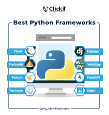 python frameworks the best for web