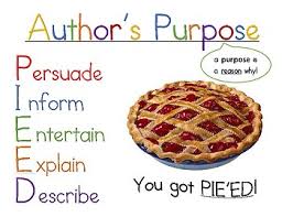 Authors Purpose Pieed Worksheets Teaching Resources Tpt