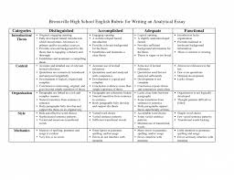 literature essay rubric high school rubrics for essay writing 021 rubrics for essay writing example analytical rubric analysis