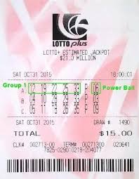 Want To Know How To Win And Collect Lotto Plus Prices
