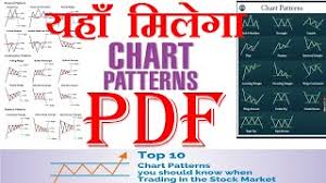 technical chart patterns in hindi pdf