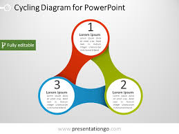 Triangular Powerpoint Diagram Presentationgo Com