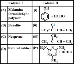 Match The Polymers Given In Column I