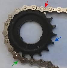 Bicycle Chain And Sprocket Engagement And Wear