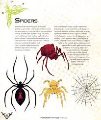 For some, spider tattoos (in particular spider webs) are a symbol of physical, emotional, or mental incarceration. Craftside Spider Tattoo Art And Symbolism From The Book Temporary Tattoos For Guys