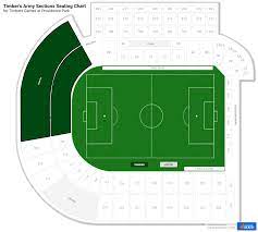 army sections at providence park