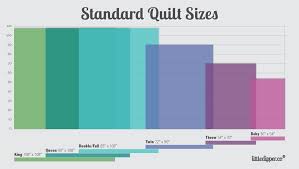 Quilt Sizes Chart Free Download Drop And Tuck Quilt
