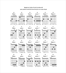 Printable Guitar Chord Chart Pdf Www Bedowntowndaytona Com