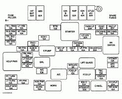Under hood fuse box diagram ford ranger 1998 1999 2000 with. 1989 Toyota Truck Fuse Box Diagram And Toyota Pickup Fuse Box Diagram Wiring Diagrams Fuse Box 1985 Chevy Truck Fuses