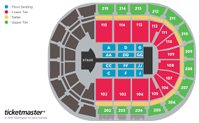 Jonas Brothers Seating Plan Manchester Arena