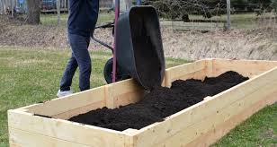 A Soil Calculator For Raised Beds And