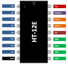 Ht12e Encoder Ic Pin Diagram Uses Equivalents Datasheet