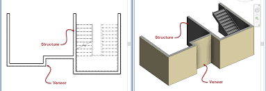 Revit Oped Temporary View Templates