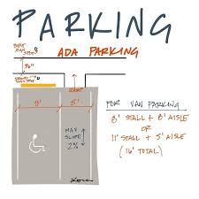 Ada Parking Stalls Have Size And Proximity Requirements