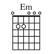Em Chord Open Position Ultimate Guitar Chords Guitar