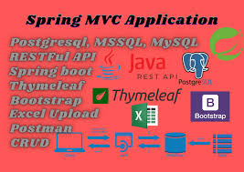 spring mvc web services grand mebel