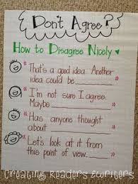 Great Anchor Chart Examples To Support Reading Discussion