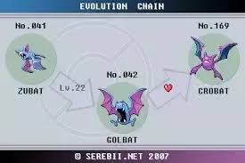 What Is Crobats Evolution Chart Quora