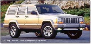 Jeep Cherokee The Best Of Breed Suv