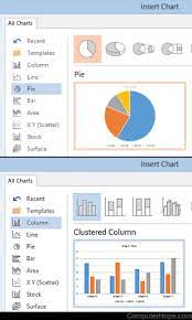 a chart or graph in microsoft word