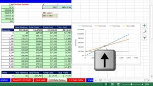 Basic Excel Business Analytics 07 X Y Scatter Chart Fixed Cost Variable Cost Model