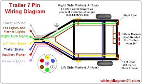 4, 6, & 7 pin trailer connector wiring pinout diagrams. 4 Pin 7 Pin Trailer Wiring Diagram Light Plug House Electrical Wiring Diagram