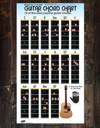 Guitar Chord Chart Poster 16 Popular Chords Guide Perfect For Students And Teachers P1003
