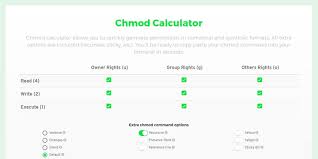 CHMOD Calculator takes the hassle out of directory permissions - TechFruit