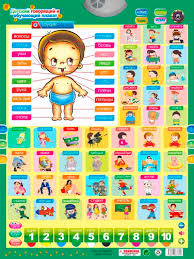 Russian Alphabet Talking Poster Russia Kids Education Toys Electronic Poster Educational Phonetic Chart Retail Box Packing Aliexpress