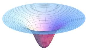 Gravitational Potential Wikipedia