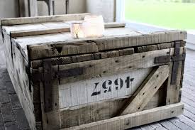 Suits industrial, farmhouse, rustic or commercial decor. 10 Simple Steps To Picking Your Ideal Coffee Table