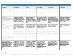 These CCSS aligned writing rubrics will help you save time grading     Argumentative Essay Writing  Argument Writing How to Guide  Topics  Rubric  CCSS