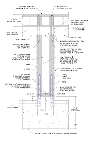 portal frame nailing patterns