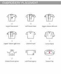 Embroidery Logo Placement Chart Resources