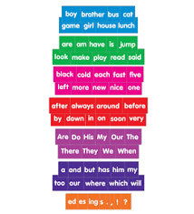 Sentence Building Pocket Chart Add Ons By
