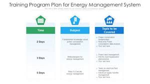Training Program Plan For Energy