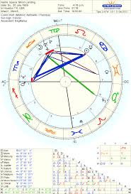 Whole Astrology Chart For First Landing On The Moon July