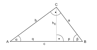 Die punkte eines dreiecks werden gegen den uhrzeigersinn verteilt, also erst a, dann gegen den uhrzeigersinn b und c. Rechenliesel Aufgaben Rechtwinklige Dreiecke