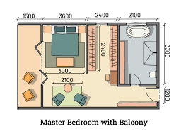 Dimensions Of Bedroom Design