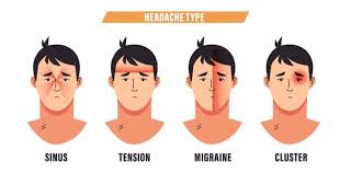 tension headaches symptoms causes