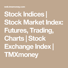 Stock Indices Stock Market Index Futures Trading Charts