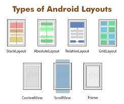 android layout and views types and