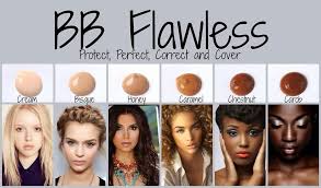 Younique Bb Flawless Cream Color Chart Find Your Shade