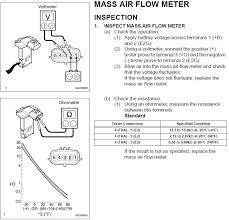 The mass air flow (maf) sensor wiring diagram and info in this page apply to specific ford vehicles/model years. 2tr Fe Maf Sensor Throttle Body Cleaning Tacoma World