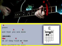 Millions of songs, get chords for your favorite tracks, play along. Your Song By Parokya Ni Edgar Guitar Chords Youtube