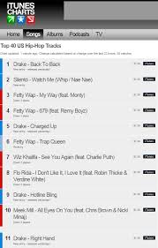 Drakes Back To Back Is The No 1 Song On The Itunes Hip Hop